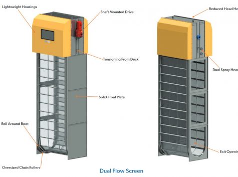 WTR - 5 - Dual Flow Travelling Water Screen Rendering